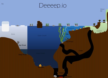 Deeeep.io Wiki