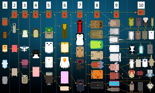 Deeeep io Tree 2023 Animals Deeeep io Unblocked Play